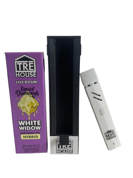 Best THC Vape Products: Top Picks for Smooth and Potent Hits