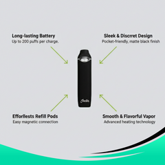 JEETER 1G Premium All-in-One Live Resin Refillable Vape Cartridge – Lab Tested & Certified Clean