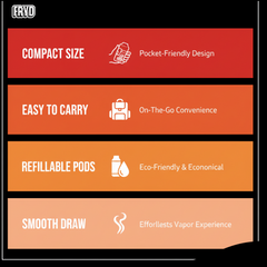 FRYD Empty Vape Carts – 2 Gram Premium Quality