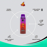 Melt & PACKMAN Liquid Diamonds + Live Resin V2 – 1G Premium Refillable Cartridge