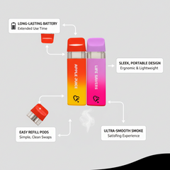 FAVORITES 1G Empty Refillable Carts – Liquid Diamonds | Premium Quality, Reusable, All Flavors