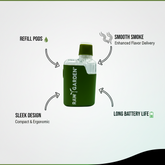 Raw Garden Sprout 1ml Empty Cartridge – Premium Reusable Vaporizer with Anti-Clog Design, Preheat, and USB-C Charging