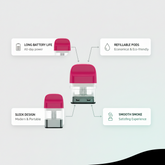 PACKMAN Vape Pods (Empty) – 1ML | Compatible with PACKMAN Vape Kit | Refillable | Reusable | Magnetic Base | UK Compliant