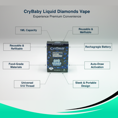 CryBaby Live Resin Liquid Diamonds – 1g EMPTY CARTS | Refillable & Reusable Vape Cartridges