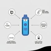 New Packman Disposable Empty Vapes Rechargeable 280mah 2.0ml Vaporizer Empty Media 6 of 11