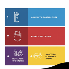 New Packman Disposable Empty Vapes Rechargeable 280mah 2.0ml Vaporizer Empty Media 6 of 11