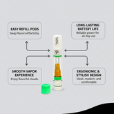 Cali Plug Carts Atomizers Empty Ceramic Cartridges Customizable Vape Cartridges Premium Vaping Experience DIY Oil Cartridges High-Quality Atomizers Cali Plug Empty Cartridges Ceramic Cartridges for Oils Vaping Customization Flavorful Vape Cartridges