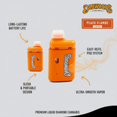 Dabwoods Liquid Diamond