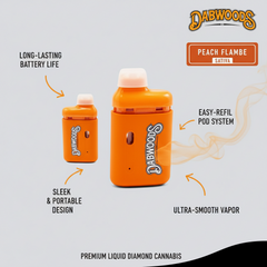 Dabwoods Liquid Diamond