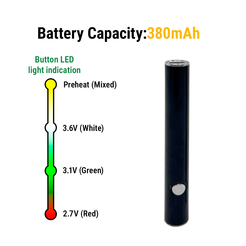 Max Batteries – 380mAh