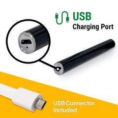 Max Batteries – 380mAh