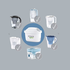 Limescale Expert Water Filter