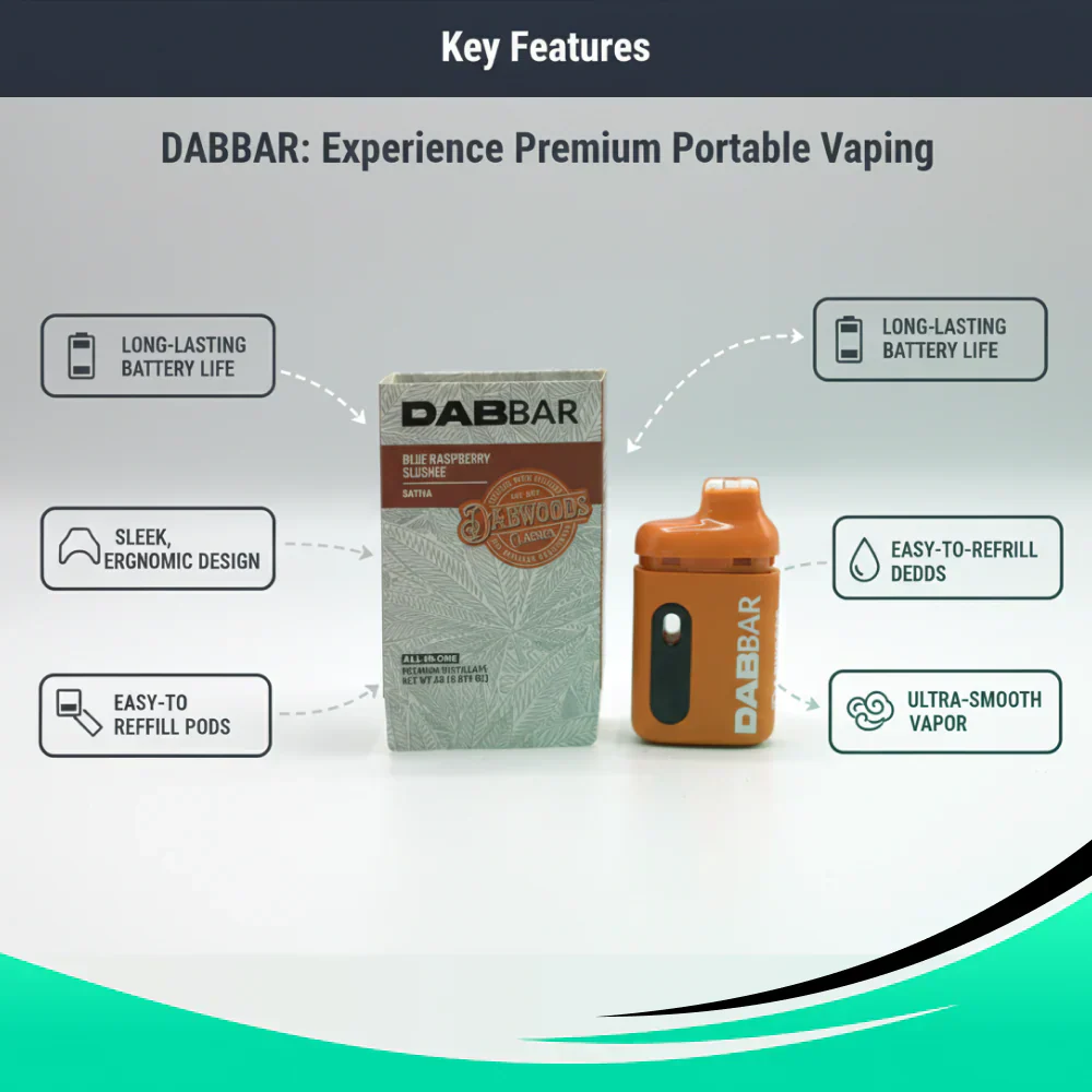 Premium Portable Vaping Devices 2026