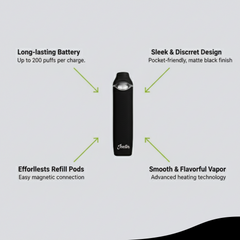 JEETER 1G Premium All-in-One  Live Resin  Refillable Vape Cartridge – Lab Tested & Certified Clean