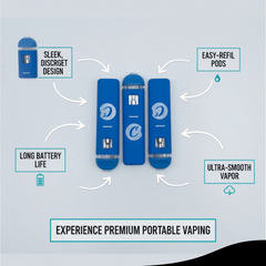 COOKIES Empty Vape Pen | Rechargeable Type-C | Sleek 1ML Cartridge