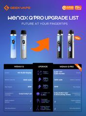 Wenax Q Pro Pod Kit – 1200mAh Battery | 30W Max | Smart Screen | Adjustable Airflow